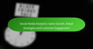 ソーシャルメディア分析: 売上成長、小売戦略、顧客エンゲージメント