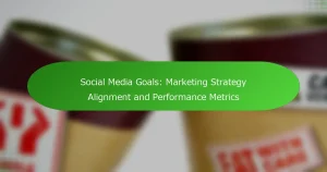 Social Media Goals: Marketing Strategy Alignment and Performance Metrics